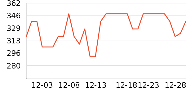 ŤŤ����ʷ�۸�