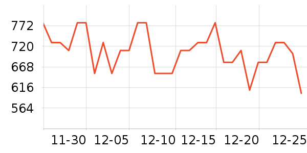 ���ﻨ�����������Ʒ��ʷ�۸�