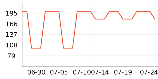 U.S.POLO  ASSN.ȹʷ۸
