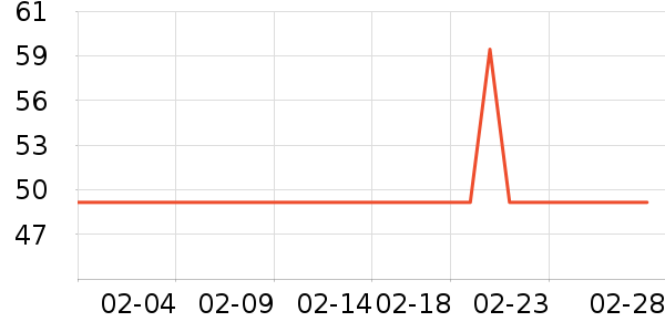 Ŧ�����س������ʷ�۸�