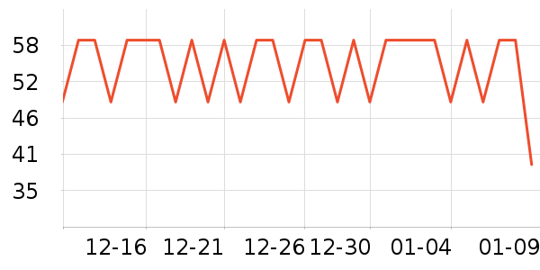 Ŧ�����س������ʷ�۸�