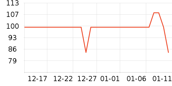 ������������ʷ�۸�