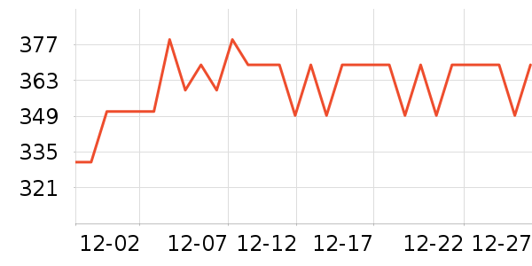 �ղ���������/Ͱ��ʷ�۸�