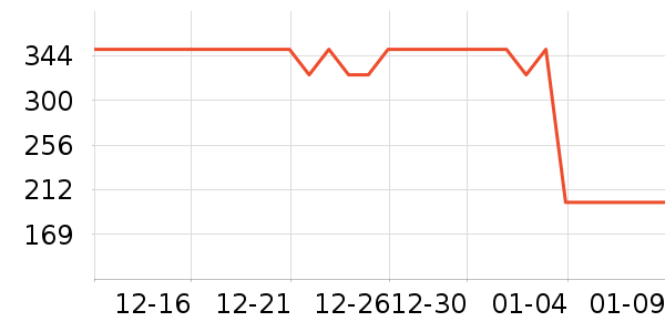 �Ͽ�ٯ���г���/�����ʷ�۸�