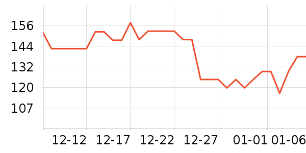 TheraBreath����ˮ��ʷ�۸�