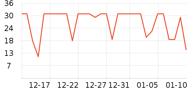 ����ΨƷ��������ʷ�۸�