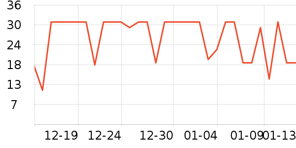 ����ΨƷ��������ʷ�۸�