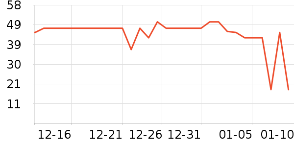 ����ţ��/��Ʒ��ʷ�۸�