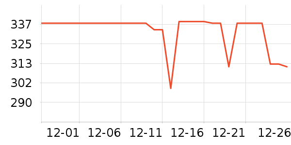 ������沿������ʷ�۸�