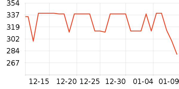 ������沿������ʷ�۸�