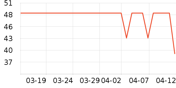 eachy����������ʷ�۸�