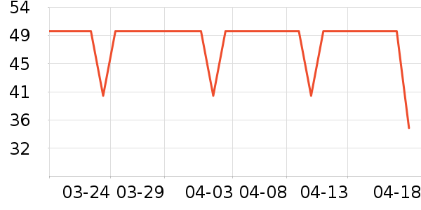 ��ɯŮʿ�ڿ���ʷ�۸�