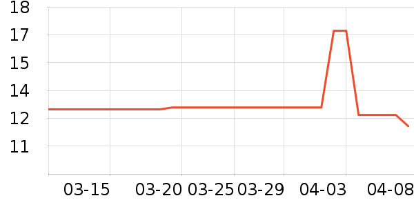 Ȥ�о�Ԯ������ʷ�۸�