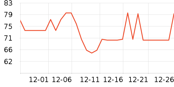 ͼ���������/��ͯ������ʷ�۸�