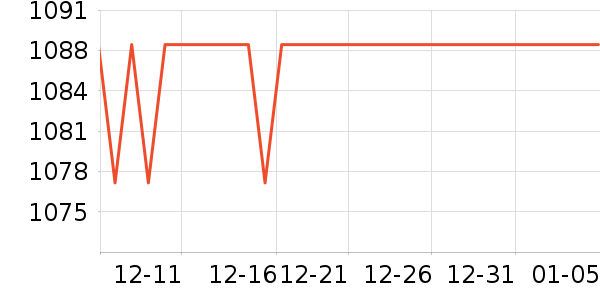 �ȿƳ��ص�Դ��ʷ�۸�