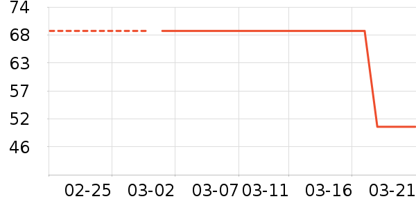 �����ȱʼǱ������ʷ�۸�