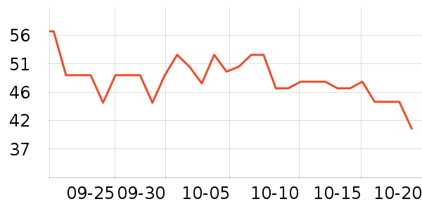 ���ϰ�ҩ������ʷ�۸�