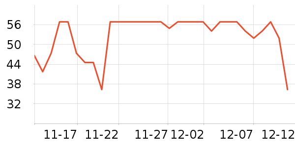 ���ϰ�ҩ������ʷ�۸�