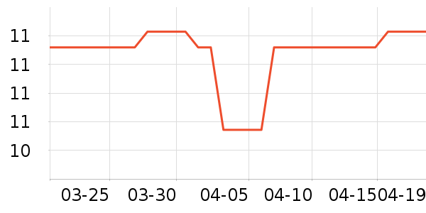 ����決�þ���ʷ�۸�