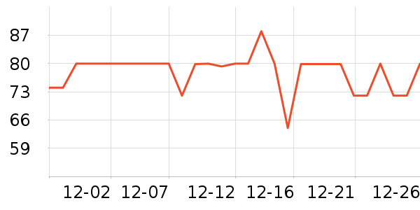 ũ��ɽȪ������ʷ�۸�