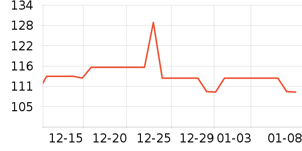 ����Ũ��Ӿ�þ���ʷ�۸�