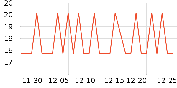 ��̩����ԡ����ʷ�۸�