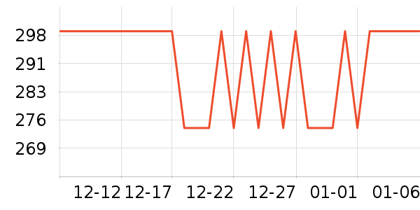 �ղ�������ը����ʷ�۸�