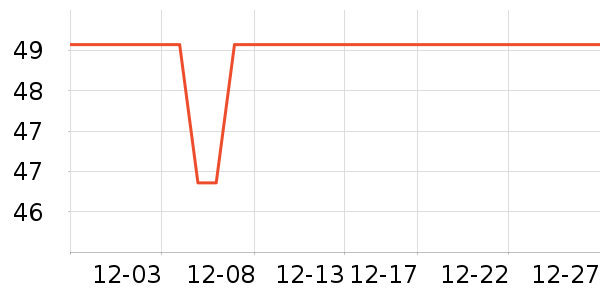 ��ɯ������/˿����ʷ�۸�