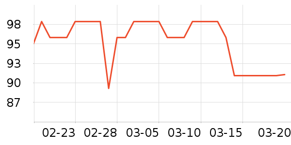 ��������è��ʳ��ʷ�۸�