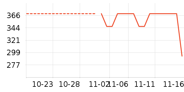 �ļ������ʷ�۸�