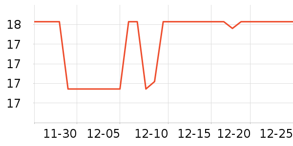 ��Խ�����ú���ʷ�۸�