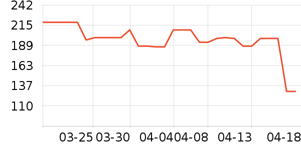 �ǰͿ˱��±���ʷ�۸�