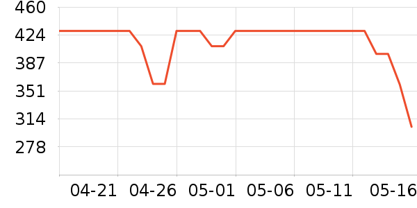 �����Ʊڻ���ʷ�۸�