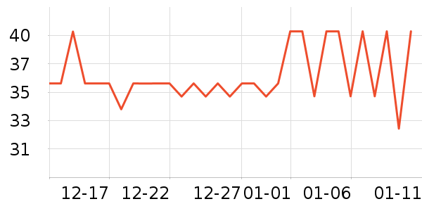 �������ԡ¶��ʷ�۸�