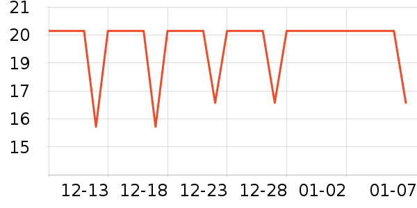 �徻԰��ӹ��߲���ʷ�۸�