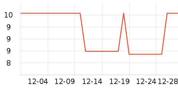 �ٺ�����/������ʷ�۸�