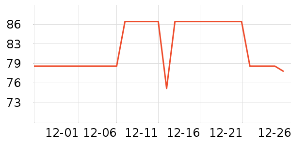 Ŧ������ͷ��ʷ�۸�