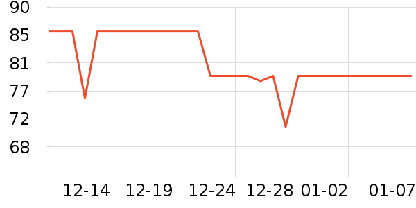 Ŧ������ͷ��ʷ�۸�