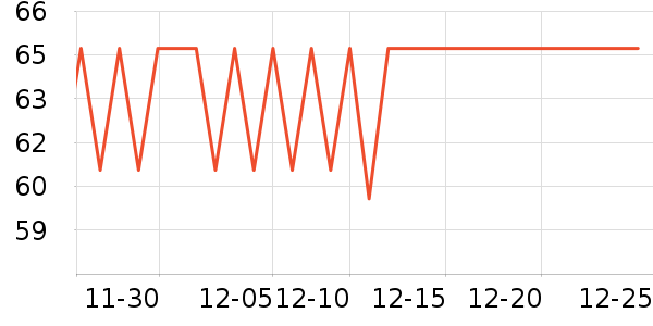 ��ѿ����/����ʷ�۸�