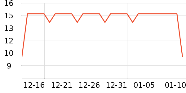 ������������ʷ�۸�