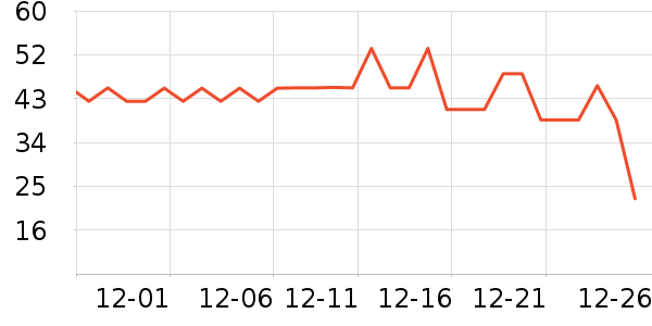 �����ֶ�ͯ���¿���ʷ�۸�