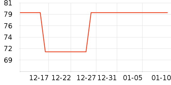 �ֿ��ֿ��˶�ˮ����ʷ�۸�