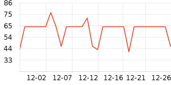 �������ұ�����ʷ�۸�