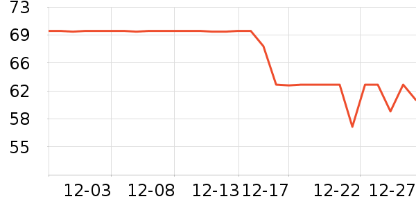 �����������������ʷ�۸�