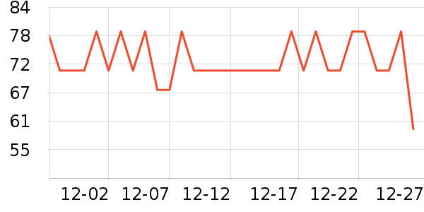 ������ŮʽT����ʷ�۸�