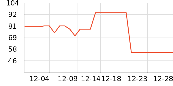 è����ʿ�ڿ���ʷ�۸�