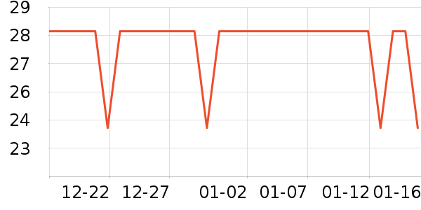 è��������ʷ�۸�