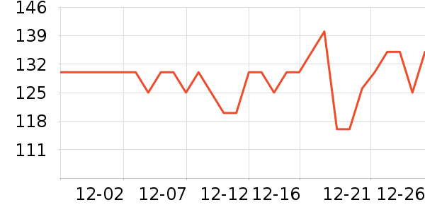 ����������ʳ��ʷ�۸�