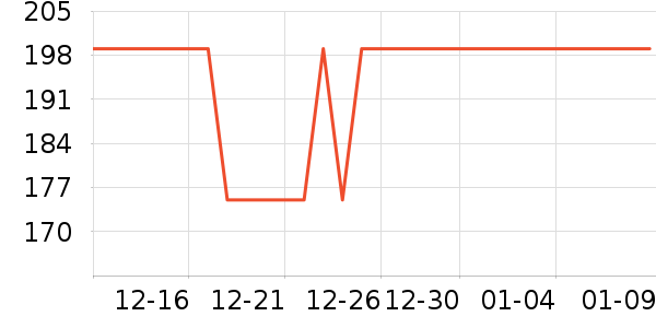 ��СȪ������װ��ʷ�۸�