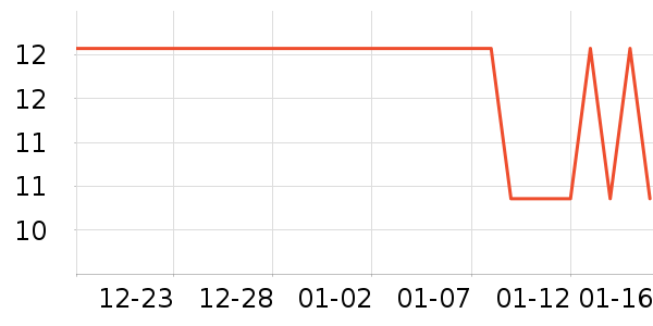 ������һ���Բ;���ʷ�۸�